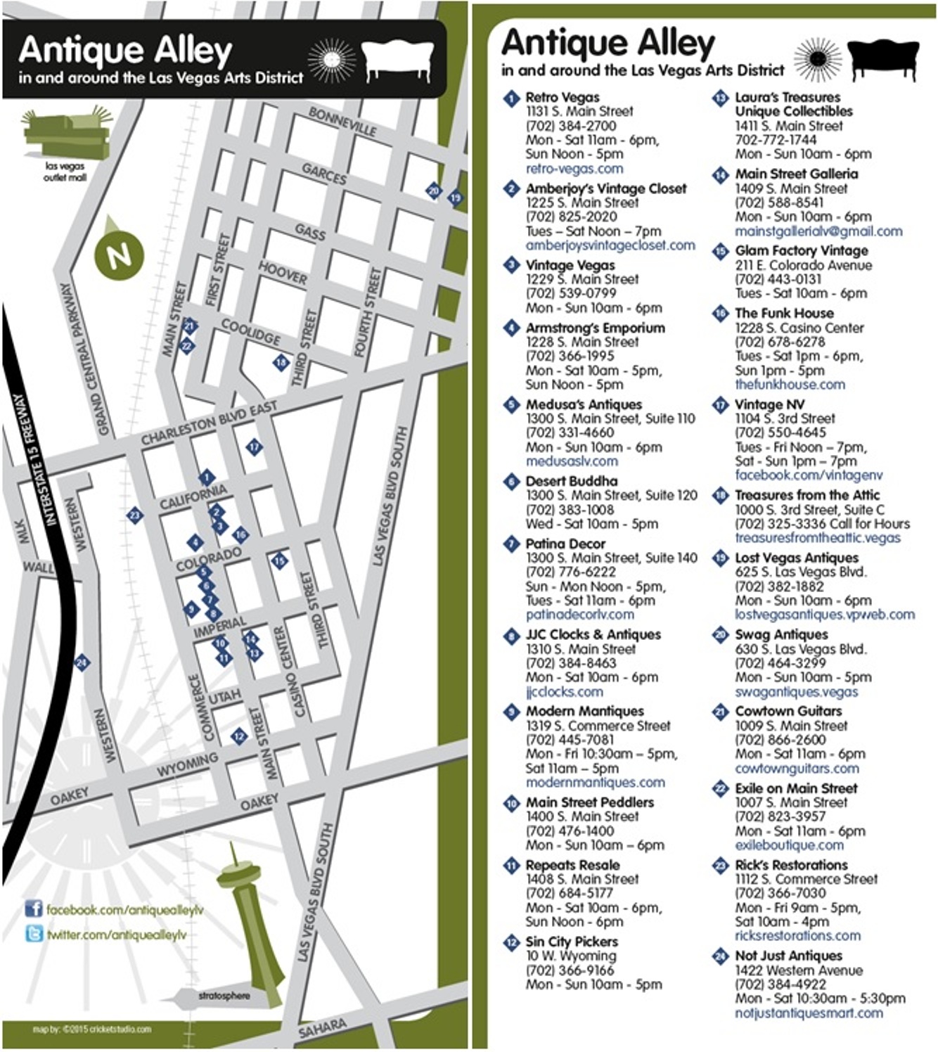 las-vegas-thrift-shops