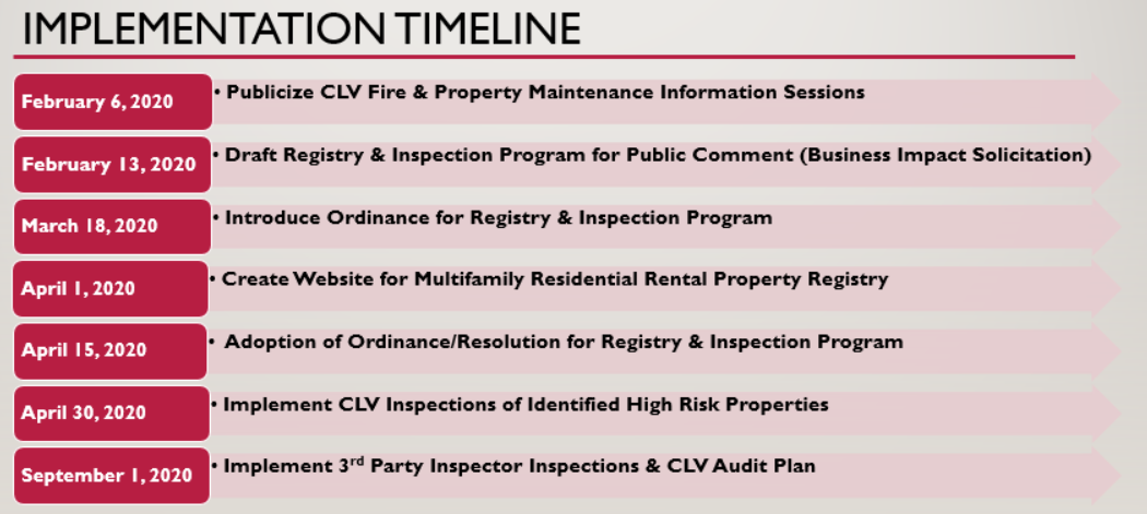 fire ordinance.PNG fire ordinance.PNG